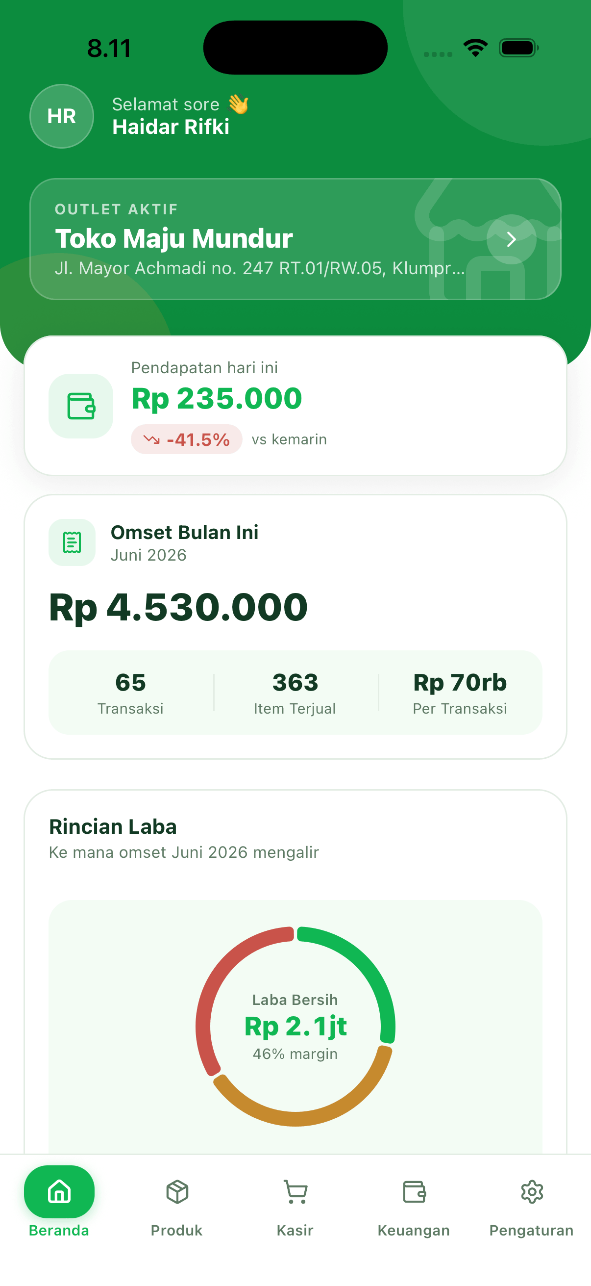 Dashboard penjualan harian Bukalaba