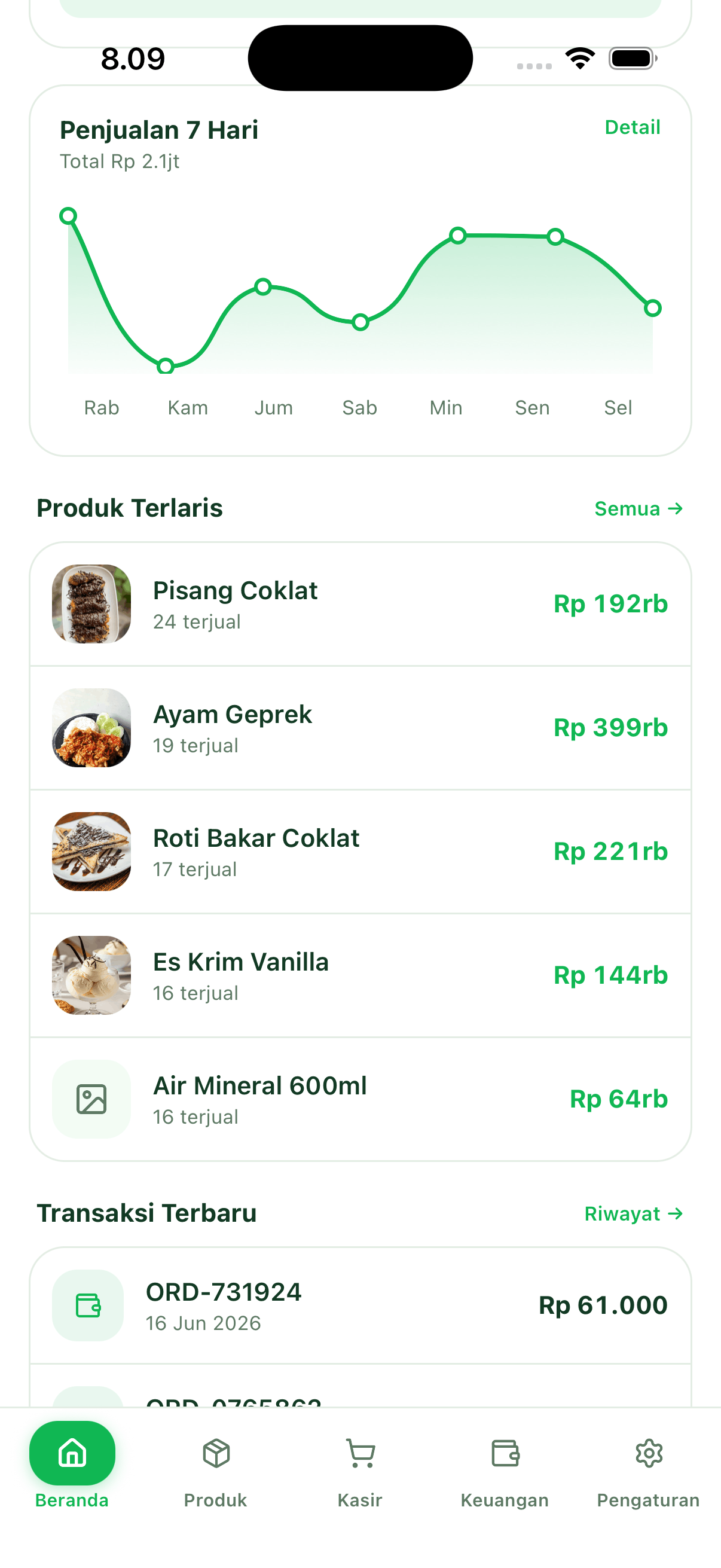 Ringkasan keuangan di aplikasi Bukalaba